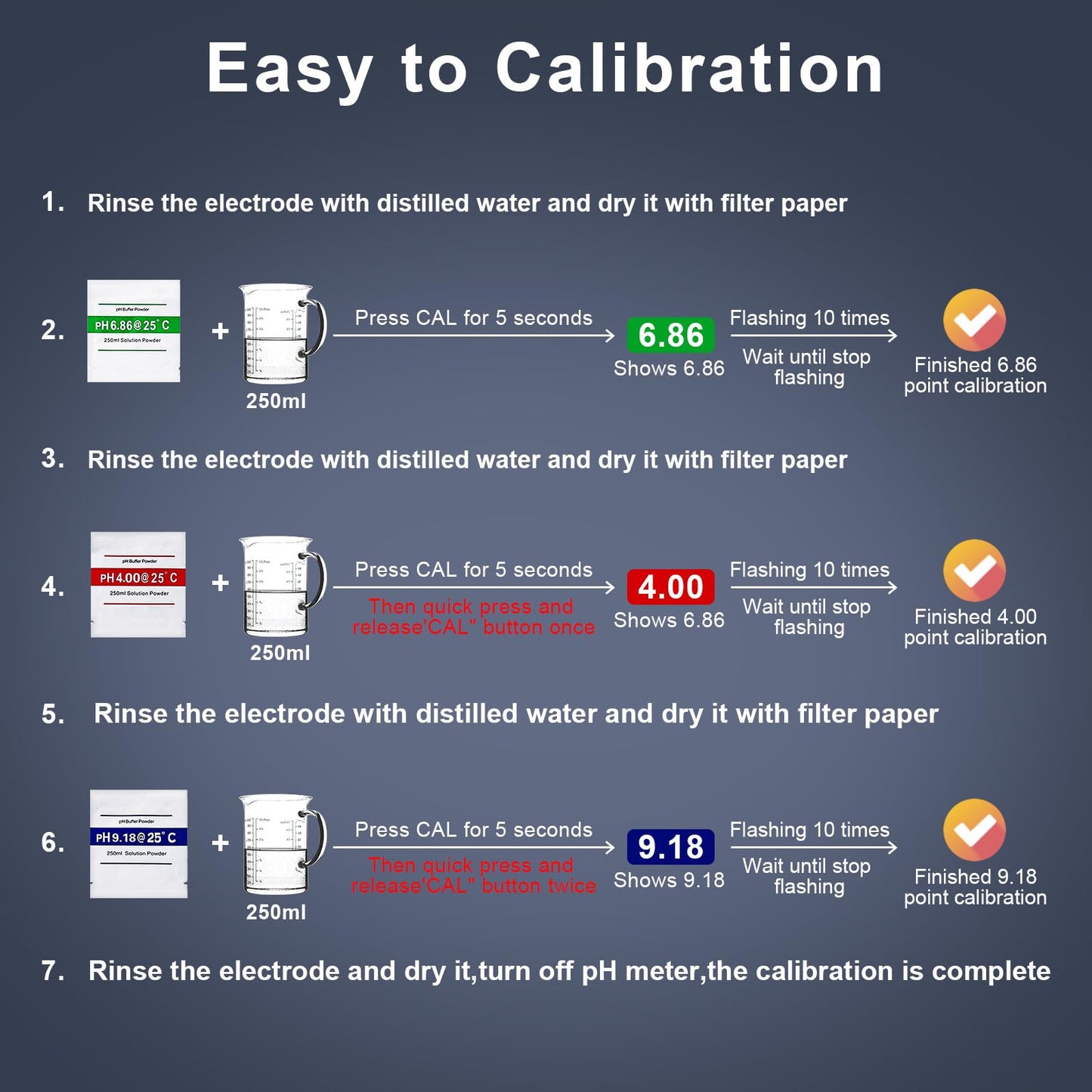 2024 All-New pH Meter for Water - High Accuracy Digital pH Tester (0.01 Precision) with UL Certification and 3 pH Calibration Powders - Ideal for Home Water, Hydroponics, Aquariums, Pools, and More