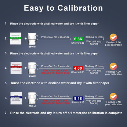 2024 All-New pH Meter for Water - High Accuracy Digital pH Tester (0.01 Precision) with UL Certification and 3 pH Calibration Powders - Ideal for Home Water, Hydroponics, Aquariums, Pools, and More