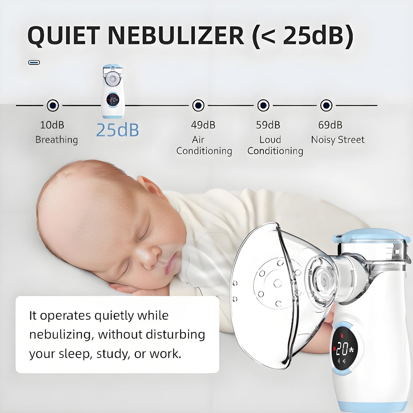 Mesh Nebulizer, Portable Nebulizer with Intuitive LED Interface and Auto-Cleaning, Handheld Nebulizer for Adults Kids