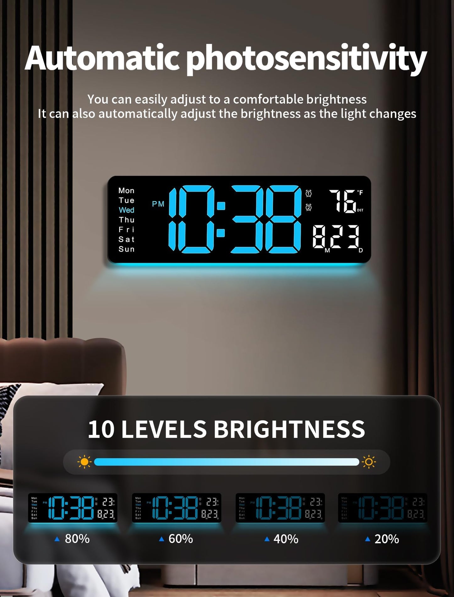 MASHI Digital Wall Clock, 16" Large Display Digital Clock with Remote Control, Auto-Dimming Wall Clock with Night Light, DST, Date Week,Temp for Living Room, Bedroom, Decor, Gift for Elderly