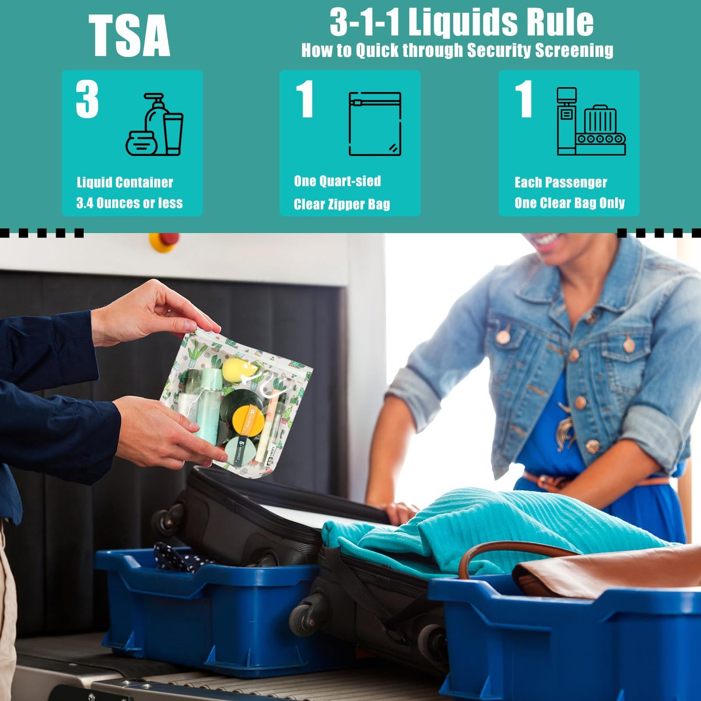 HIONXMGA TSA Approved Toiletry Bag, Set of 3 Clear Travel Toiletry Bag Quart Size Zipper Travel Pouch, Waterproof Makeup Cosmetic Bag for Women Men Kids Toiletries Carry on, Cacti A