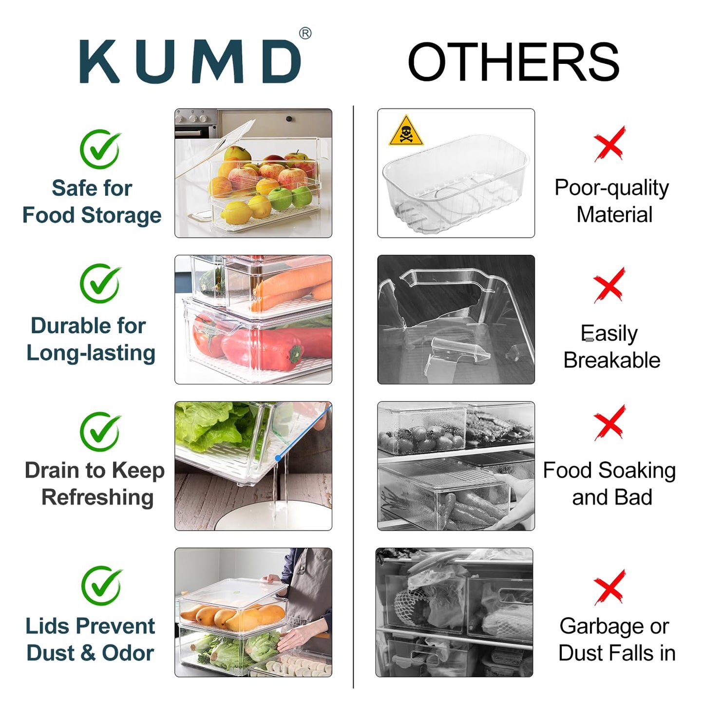 KUMD 10 Pack Fridge Organizer, Stackable Refrigerator Organizer Bins with Lids, BPA-Free Produce Fruit Storage Containers for Storage Clear for Kitchen, Food, Drinks, Vegetable Storage