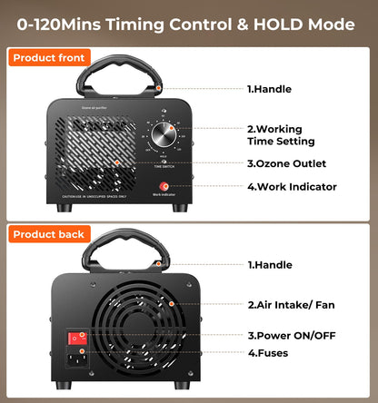 Ozone Generator 48,000mg, Commercial Ozone Machine Odor Removal, High Capacity O3 Ionizer Air Purifier Deodorizer, Portable Mini for Car, Home, Smoke, Pets, Industrial, for 4000 Square Feet -Black