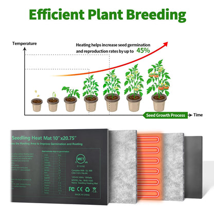 HYDGOOHO Seedling Heat Mat 8 Pack, 10" x 20.75" MET-Certified Warm Hydroponic Heating Pad, Waterproof Warm Hydroponic Plant Heating Mat for Germination, Greenhouse Grow Seed Starter