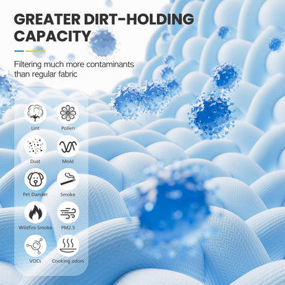 12020 Filter Replacement Compatible with Clorox Tabletop Air Purifier model # 11020 and Clorox Tabletop Smart Air Purifier model # 11021, 12020 HEPA Filter with 200 Sq. Ft. Capacity, 2 Pack