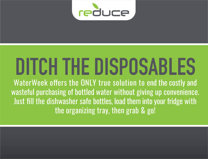 Reduce WaterWeek Reusable Water Bottle Set, 20oz – Plastic Reusable Water Bottle Set of 5, Plus Fridge Tray – BPA-Free, Leak Proof Twist Off Cap – Bliss