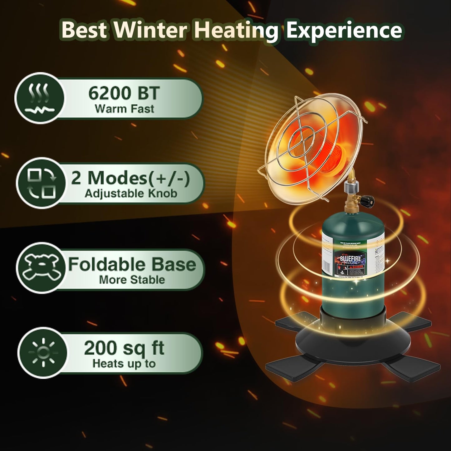Portable Heater for Camping Outdoor Space Propane Heater 6200BTU Power with Control Valve Patio Heater Cordless 1lb Small Propane Gas Tank Holder Tent Garage Fishing stove buddy