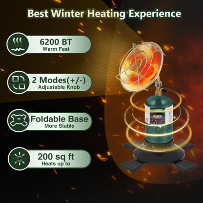 Portable Heater for Camping Outdoor Space Propane Heater 6200BTU Power with Control Valve Patio Heater Cordless 1lb Small Propane Gas Tank Holder Tent Garage Fishing stove buddy