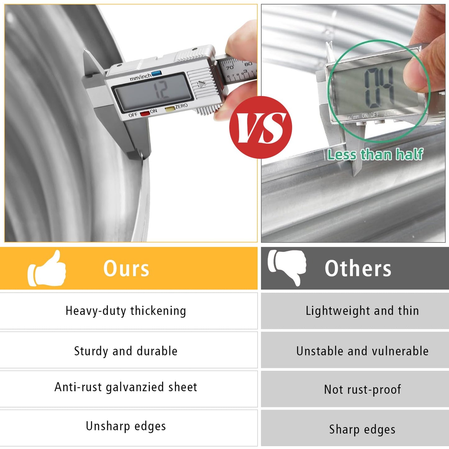 Gardeal Garden 2Pcs 4x2x1ft Galvanized Raised Garden Bed Kit - Metal Planter Boxes for Vegetables/Herbs/Flowers, Heavy-Duty Steel Outdoor Garden Box with Reinforced Edges
