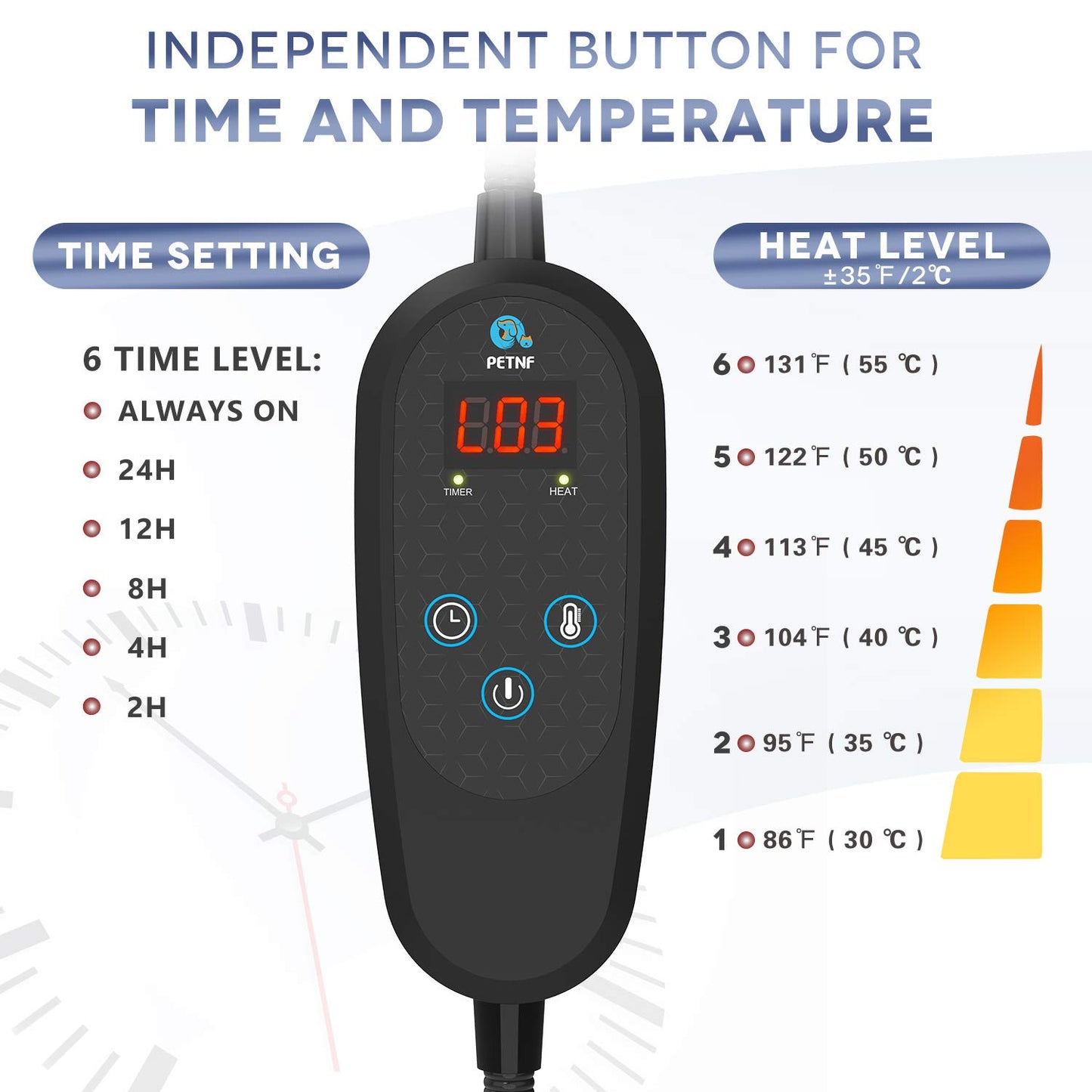 PETNF Pet Heating Pad Temperature Adjustment Anti-bite Puppy Heating with Timer Cat Dog Pad Indoor Waterproof Pet Warming Electric Heated Bed Mat for Small/Medium/Large Dog
