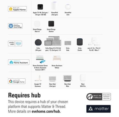 Eve Motion (Matter) - Smart Motion Sensor with Light Sensor, IPX3 Water Resistance, Automatic Activation of Lights and Devices, Thread