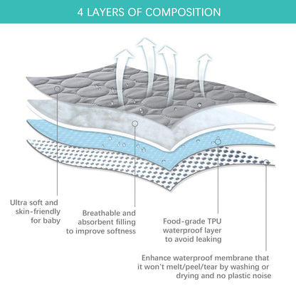 Pack and Play Sheets Fitted Quilted Waterproof Protector, 2 Pack Playard Mattress Pad Compatible with Graco Pack n Play, Mattress Cover fits for Baby Playpen Mattress, Mini Crib, Gray & Navy Blue