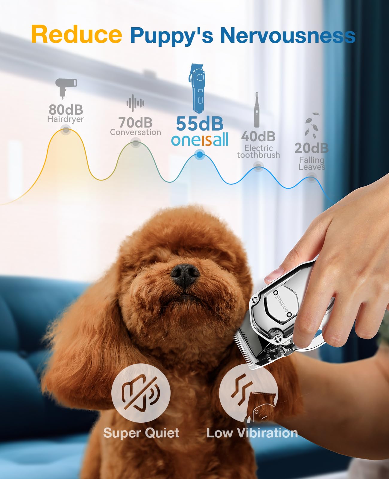 oneisall Dog Clippers for Grooming for Thick Heavy Coats/Low Noise Rechargeable Cordless Pet Shaver with Stainless Steel Blade/Waterproof Dog Shaver for Dogs Pets and Animals (Sliver)