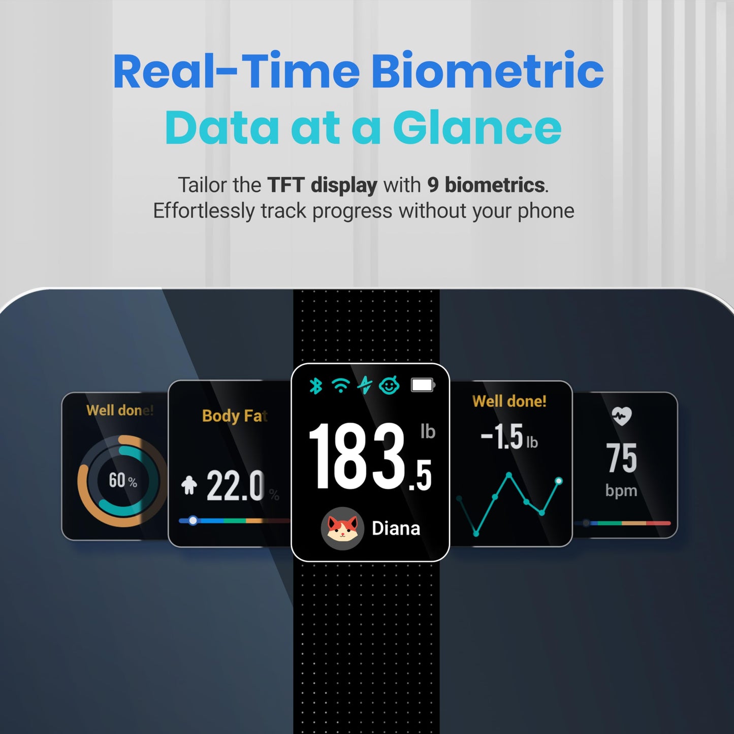 Etekcity Smart Scale for Body Weight Fat, Digital Bathroom Weighing Machine for Accurate BMI Muscle Mass Composition, Home Use Apple Health Compatible Fitness Equipment