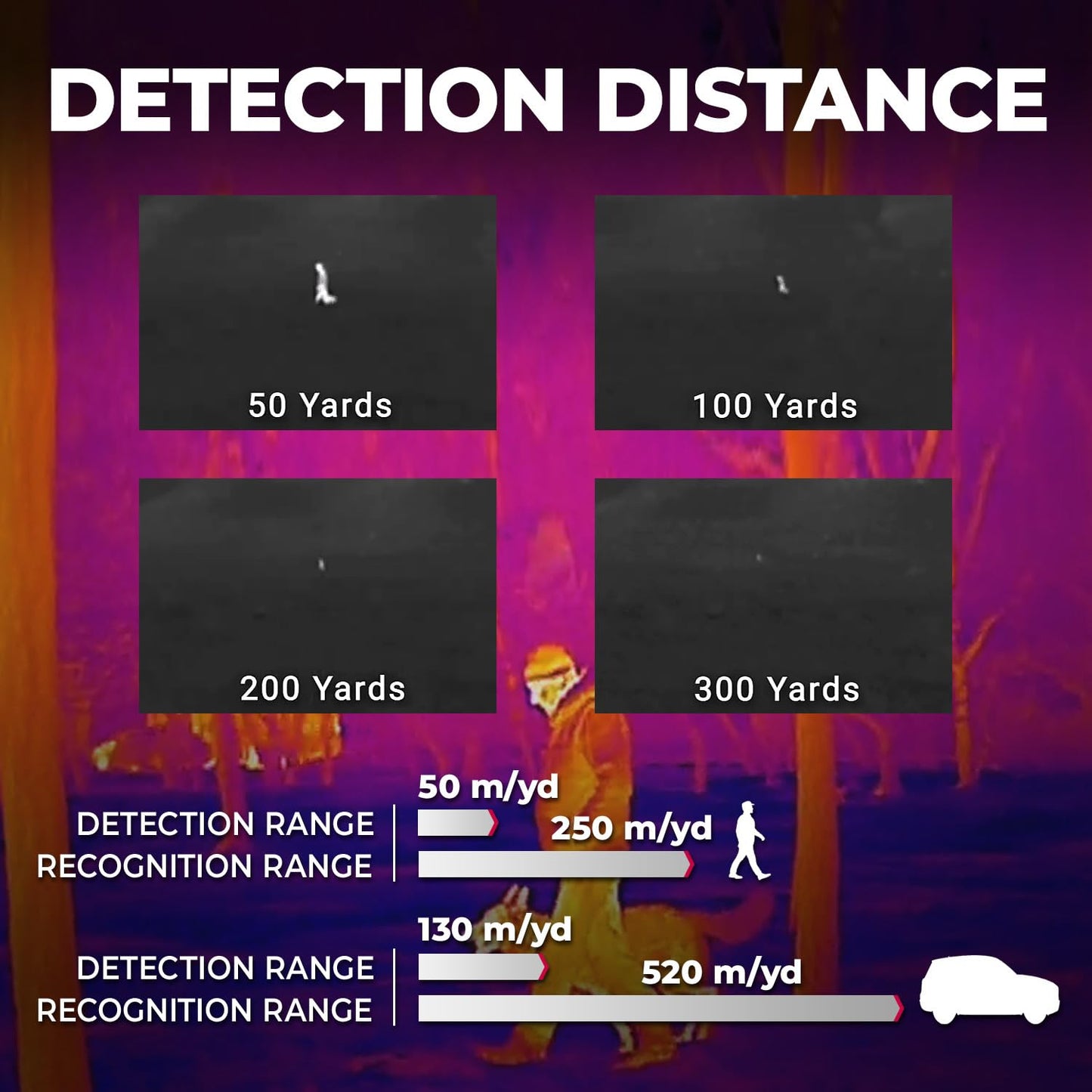 AGM Global Vision Asp-Micro TM160 Thermal Imaging Monocular for Hunting, Short Range Thermal Imager with Heat Vision, High-Sensitivity Infrared monocular with Distance Measurement and Wi-Fi Hotspot