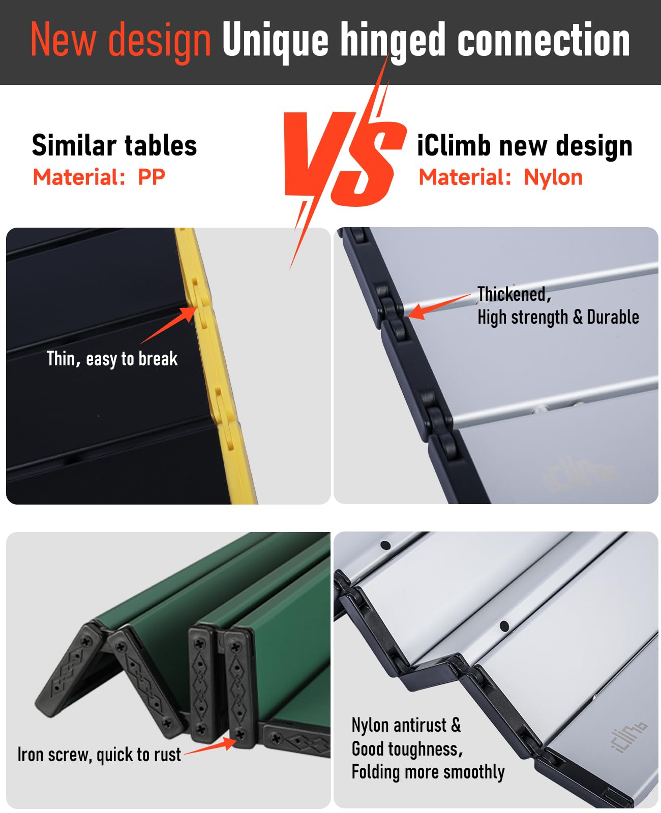 iClimb Ultralight Compact Mini Beach Picnic Folding Table with Carry Bag