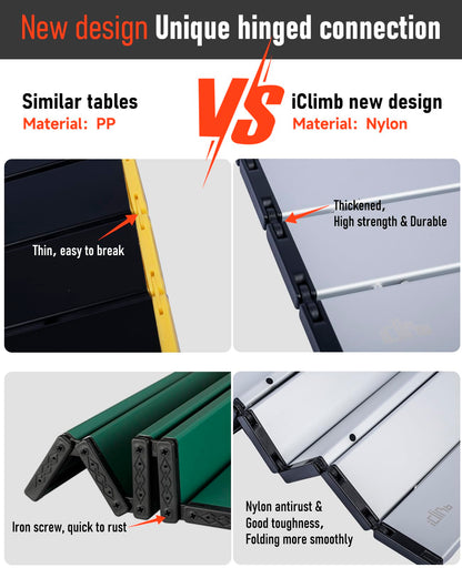 iClimb Ultralight Compact Mini Beach Picnic Folding Table with Carry Bag