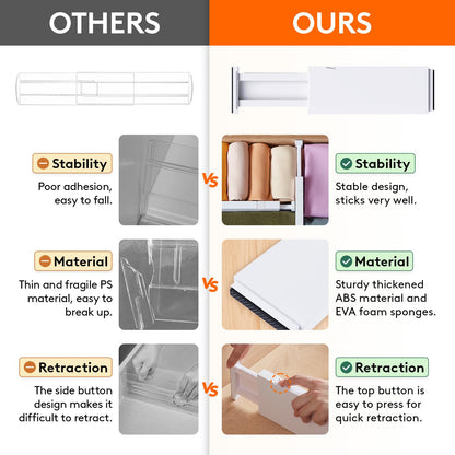 Lifewit 5 Pack Drawer Dividers 4" High, 11-17" Adjustable Dresser Drawer Organizers for Clothes, Expandable Dresser Separators in Bedroom/Bathroom/Kitchen/Vanity/Office Organization and Storage, White