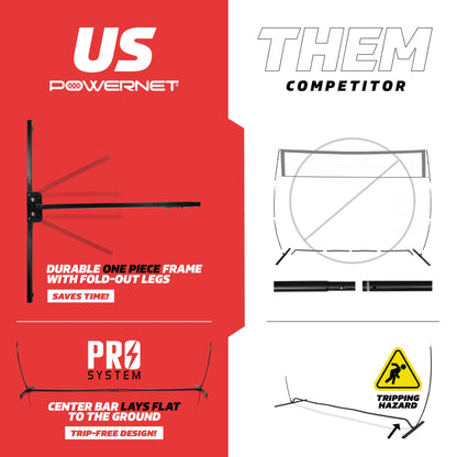 PowerNet Warm Up Net, Portable Volleyball Net for Backyard Games & Training, Indoor Outdoor Volleyball Practice Equipment, Foldable One Piece Quick Setup Frame