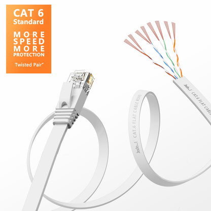 Jadaol Cat 6 Ethernet Cable 50 ft, Outdoor & Indoor 10Gbps Support Cat8 Cat7 Network, Flat RJ45 Internet LAN Computer Patch Cable for Router, Modem, Switch, Gaming Consoles, Streaming Devices, White