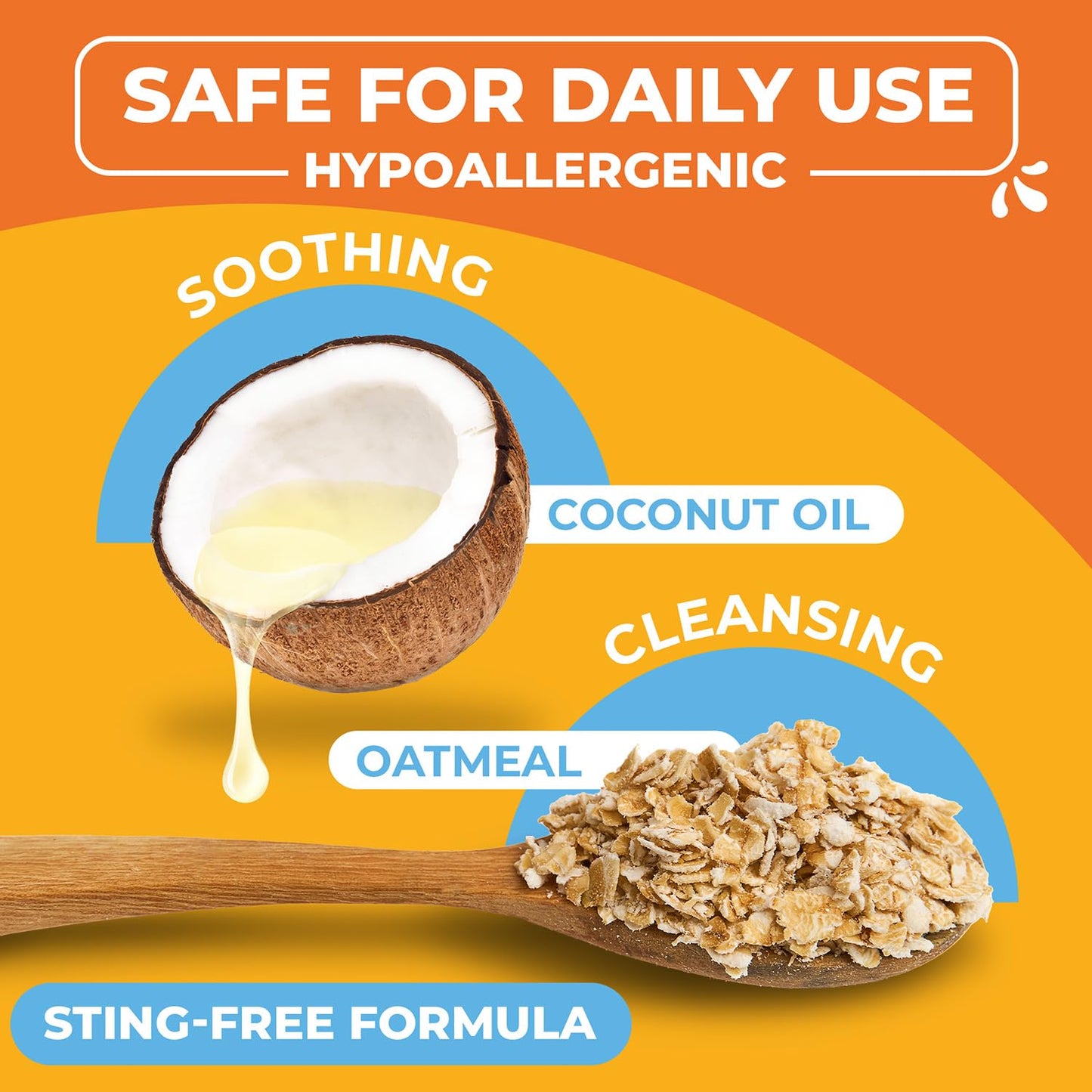 Paw Science Dog Ear Cleaner Wipes – Finger Wipes for Dogs & Cats – Cleaning, Soothing, & Deodorizing Itchy Ears – Pet Ear Relief Solution (Coconut)