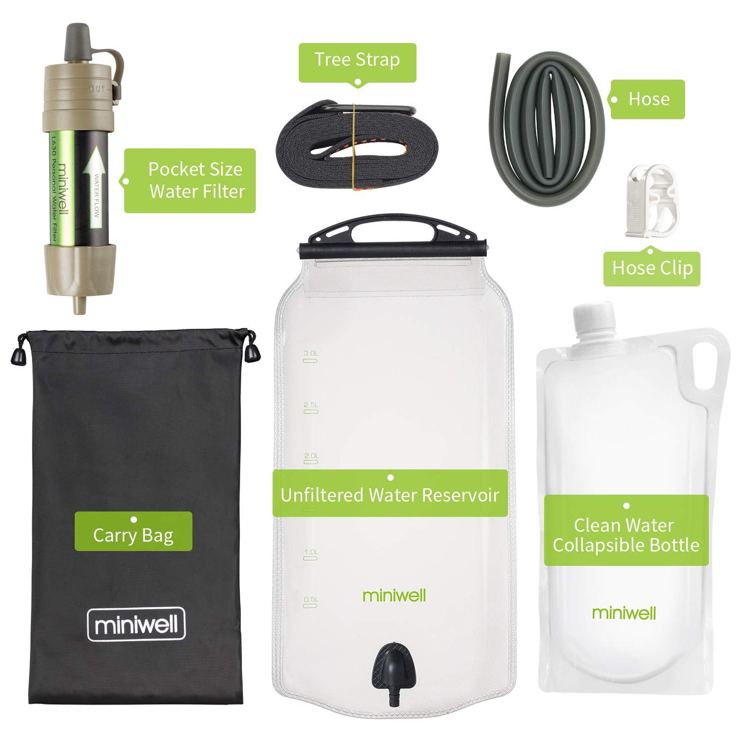 Miniwell Filter Straw Water Purification System for Hiking, Camping and Survivalism - TUV Approved Mini Water Filter with 99.9% Bacteria Elimination Rate