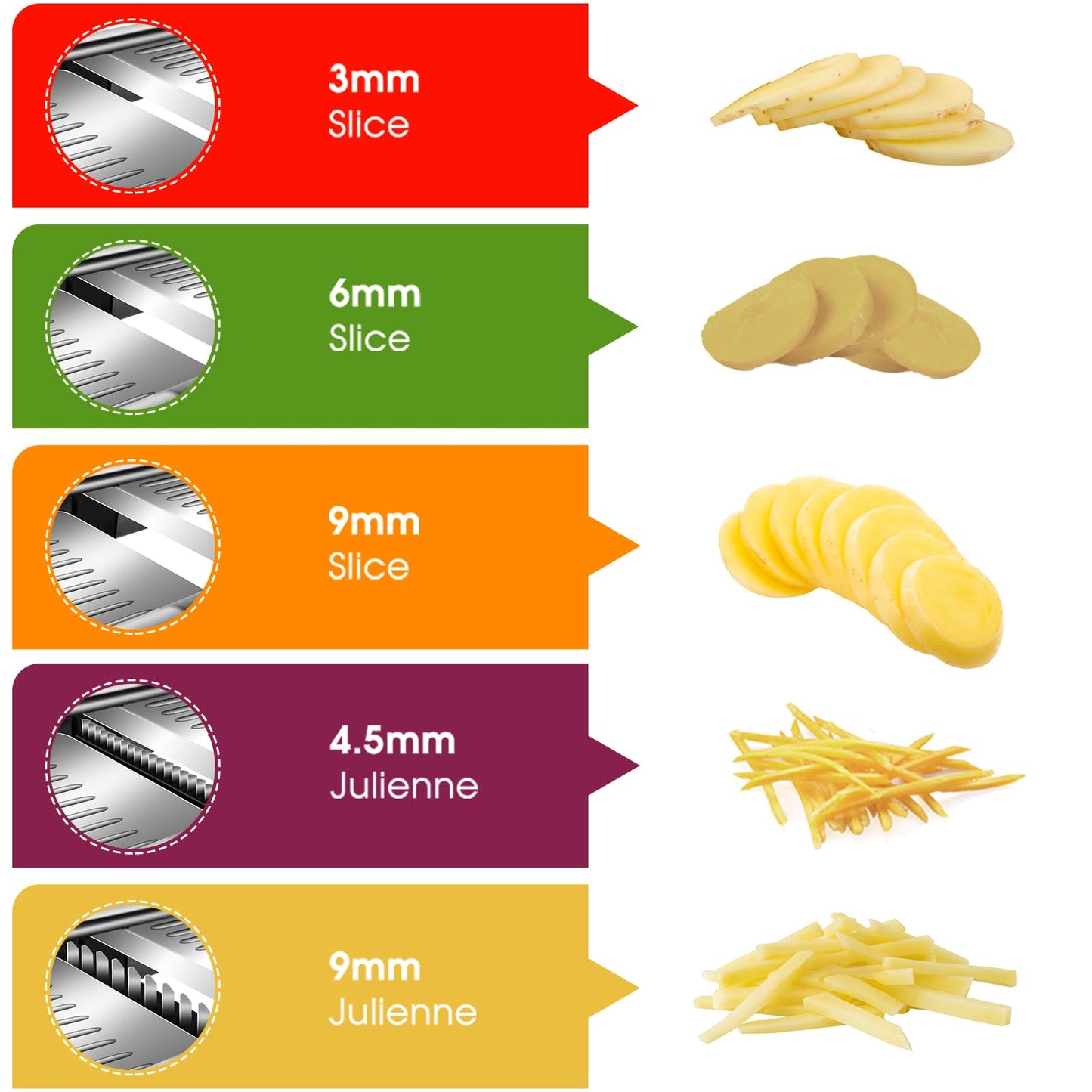 MASTERTOP Mandoline Slicer Adjustable Stainless Steel Food Slicer for Kitchen Vegetable Slicer Onion Potato Fruit French Fry Cutter Potato Chip Julienne Slicer with Cut Resistant Gloves