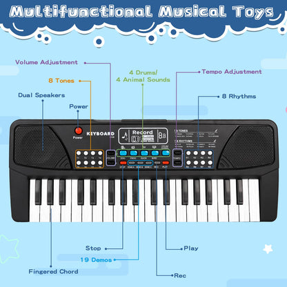 37 Key Upgrade Piano Keyboard for Kids Musical Toys Ages 3-5 Beginners Keyboard Piano with Microphone for 3 4 5 6 Year Old Boys Girls Gifts