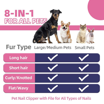 KUEIOX Dog Brush for Shedding,9 PCS in One Pet Slicker Hair Brush Kit with Pet Nail Clipper and File - Dog Cat Grooming Deshedding Undercoat Rake Brush Comb for All Small Large Dogs Cats Pink