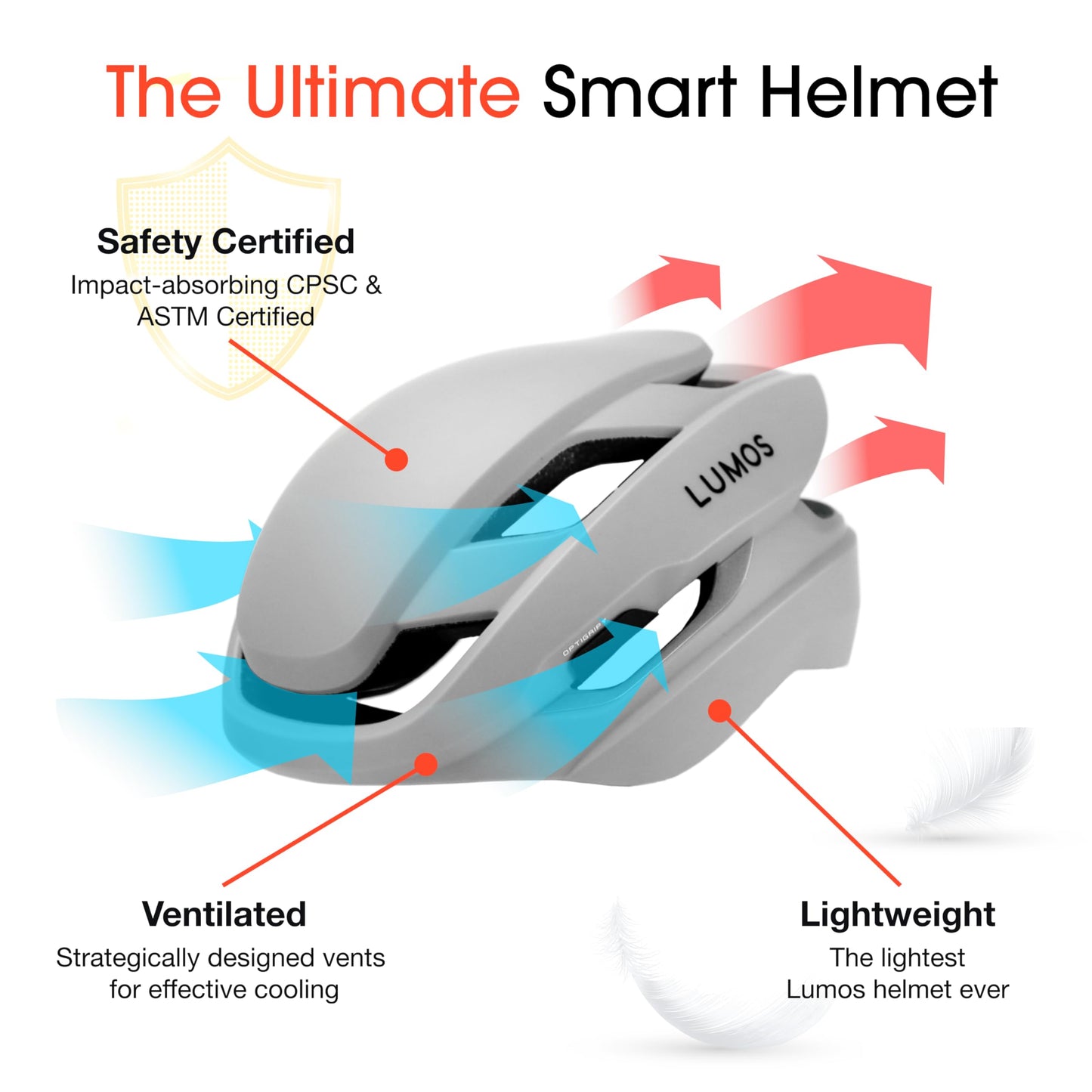 Lumos Ultra Fly - Lightweight Bike Helmet Firefly Compatible | Built-in Sunglasses Port | Custom-Made Fit System for Adult Men & Women | Bicycle Cycling Accessories