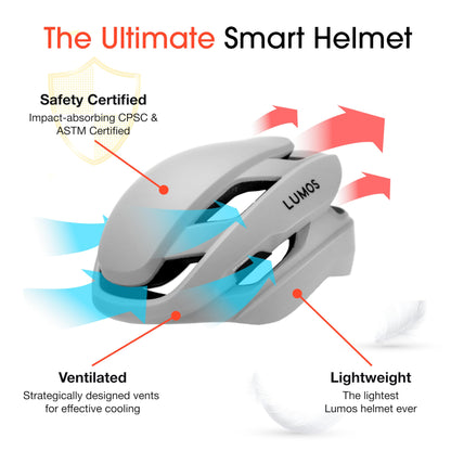 Lumos Ultra Fly - Lightweight Bike Helmet Firefly Compatible | Built-in Sunglasses Port | Custom-Made Fit System for Adult Men & Women | Bicycle Cycling Accessories