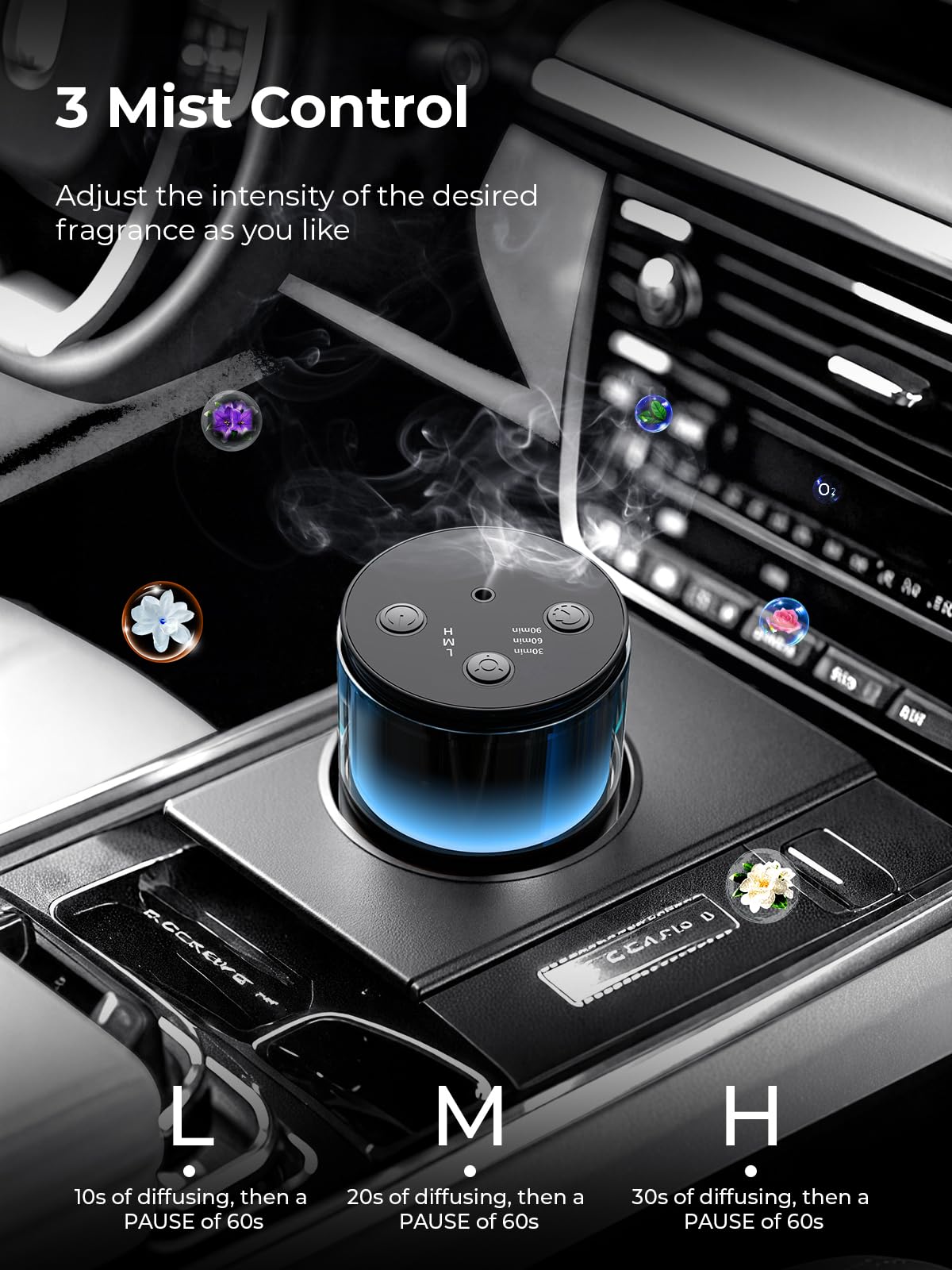 Pmsusoow Waterless Essential Oil Diffuser: Battery Mini Scent Diffusers for Home&Car with 8 Color LED Night Light — Cool Mist Aroma Machine Deep Black