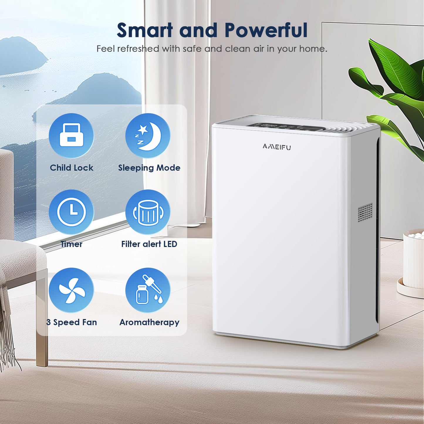 AMEIFU Air Purifiers for Home Large Room up to 2300sq.ft, H13 True Hepa Air Purifiers for Pets Hair, Dander, Smoke, Pollen, 3 Fan Speeds, 5 Timer Air Cleaner