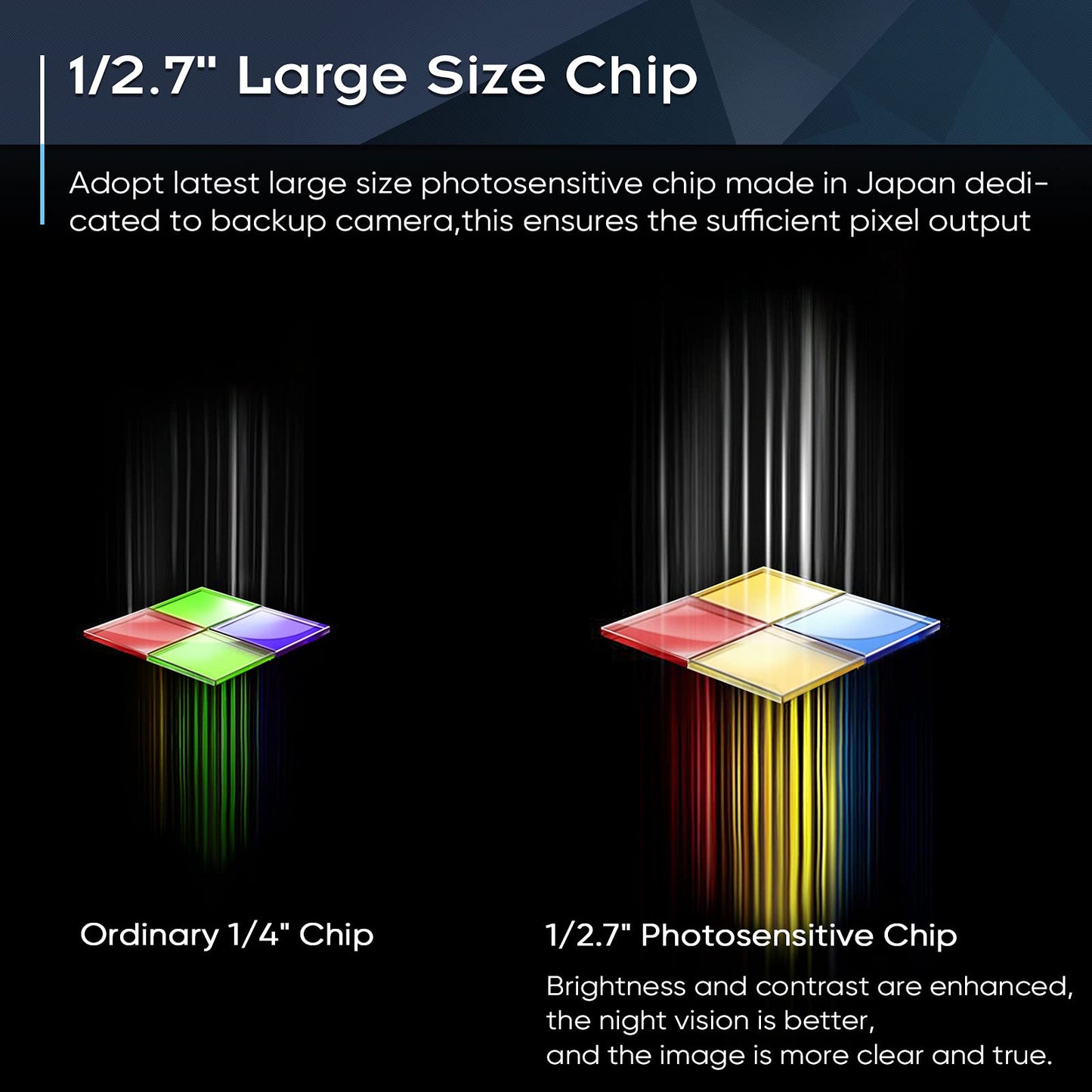 PixelMan Backup Camera,AHD 1080P Metal 170 Degree Wide Angle Rearview Reversing Camera,PMD2A-S Clear Night Vision IP69 Waterproof Reverse Rear View Camera for Car Vehicle SUV RV