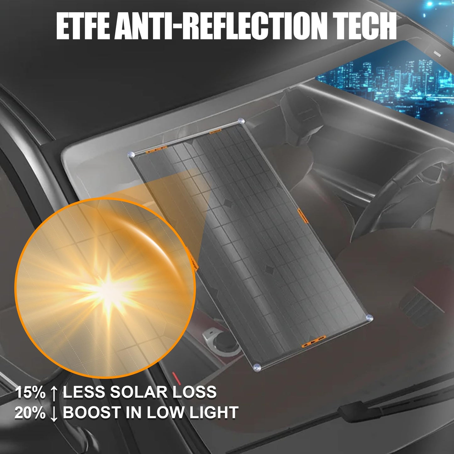 OYMSAE 20W 12V Solar Panel Car Battery Charger Portable Waterproof Power Trickle Battery Charger & Maintainer for Car Boat Automotive RV with Cigarette Lighter Plug & Alligator Clip