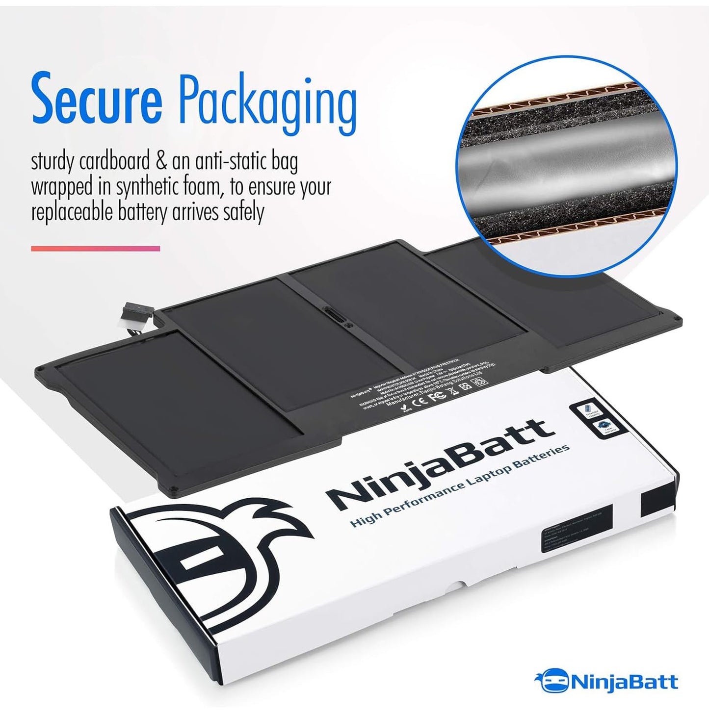 NinjaBatt A1466 Battery for Apple MacBook Air 13″ (Mid 2012, Mid 2013, Early 2014, Early 2015,2017) A1369(Late 2010, Mid 2011 Version) A1405 A1377 [7160mAh/54.5Wh/7.6V]