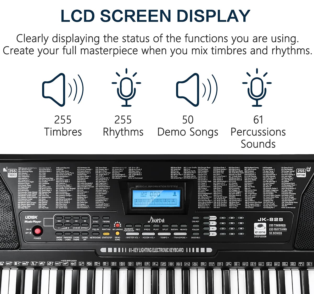 61 Key Portable Electronic Keyboard Piano w/Lighted Full Size Keys, LCD, Headphones, X-Stand, Stool, Music Rest, Microphone, Note Stickers, Built-In Speakers,3 Teaching Modes