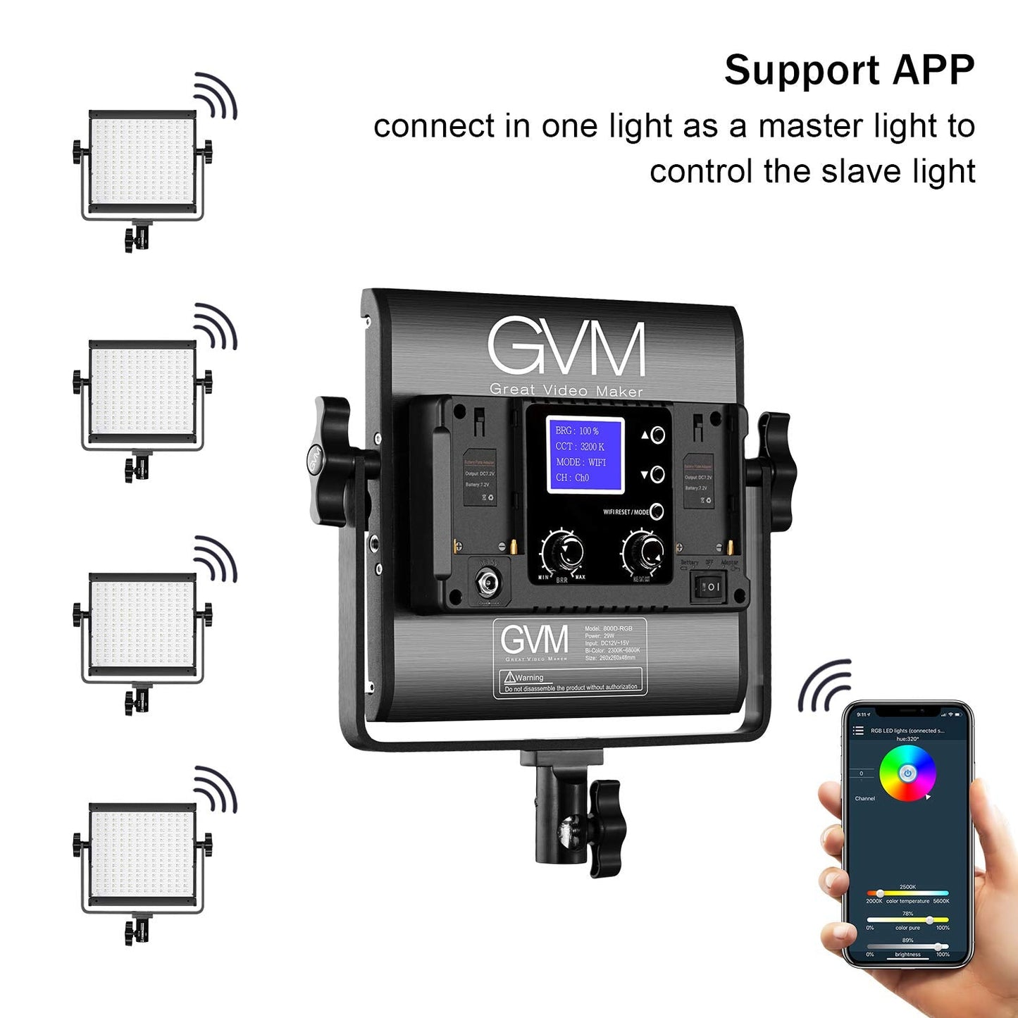 GVM RGB LED Video Lighting Kit, 800D Studio Video Lights with Panel, APP Control for YouTube Photography Lighting, , 3200K-5600K, 8 Kinds of The Scene Lights, 3 Packs