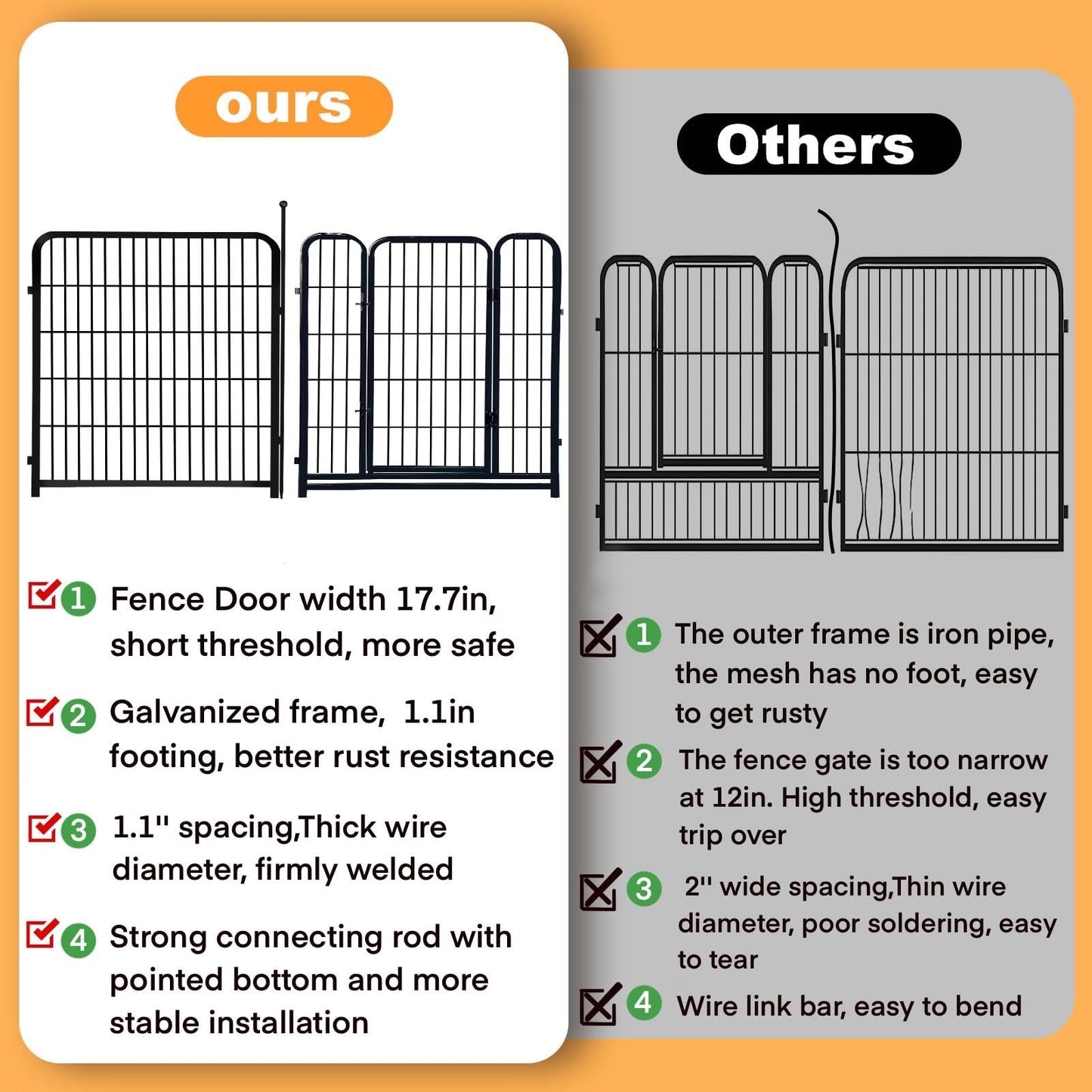 Getlay 36 in(H) Garden Fence With Gate, Wide Gate Low Threshold, 8 Panels Total 17.7 ft(L) Heavy Duty Iron Animal Barrier Fence For Yard, Suitable For Indoor Or Outdoor Dog Fencing,Garden Border Fence