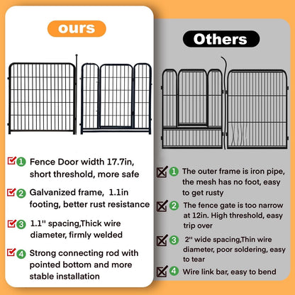Getlay 36 in(H) Garden Fence With Gate, Wide Gate Low Threshold, 8 Panels Total 17.7 ft(L) Heavy Duty Iron Animal Barrier Fence For Yard, Suitable For Indoor Or Outdoor Dog Fencing,Garden Border Fence