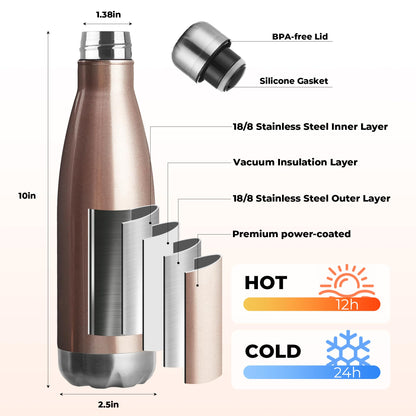 MEWAY 17oz Sport Water Bottle 4 Pack Vacuum Insulated Stainless Steel Leak-Proof Double Wall Cola Shape Water Bottle,Keep Drinks Hot & Cold(Rose Gold,4 Pack)