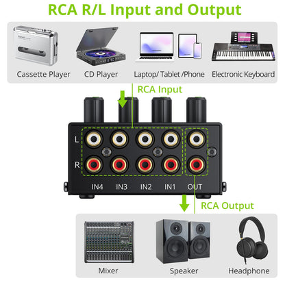 LiNKFOR 4 Channel Stereo Audio Mixer CX400 Metal Shell Support RCA Input and Output Mini Passive Stereo Mixer with Separate Volume Controls