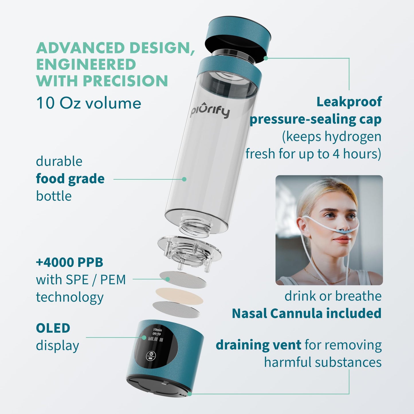 Hydrogen Water Bottle Generator - Up to 4100+ PPB - SPE/PEM Technology - Certified H2 Generator - Portable Athletic Performance & Hydration System - 6-Hour Hydrogen Retention, 10 oz (Turquoise)