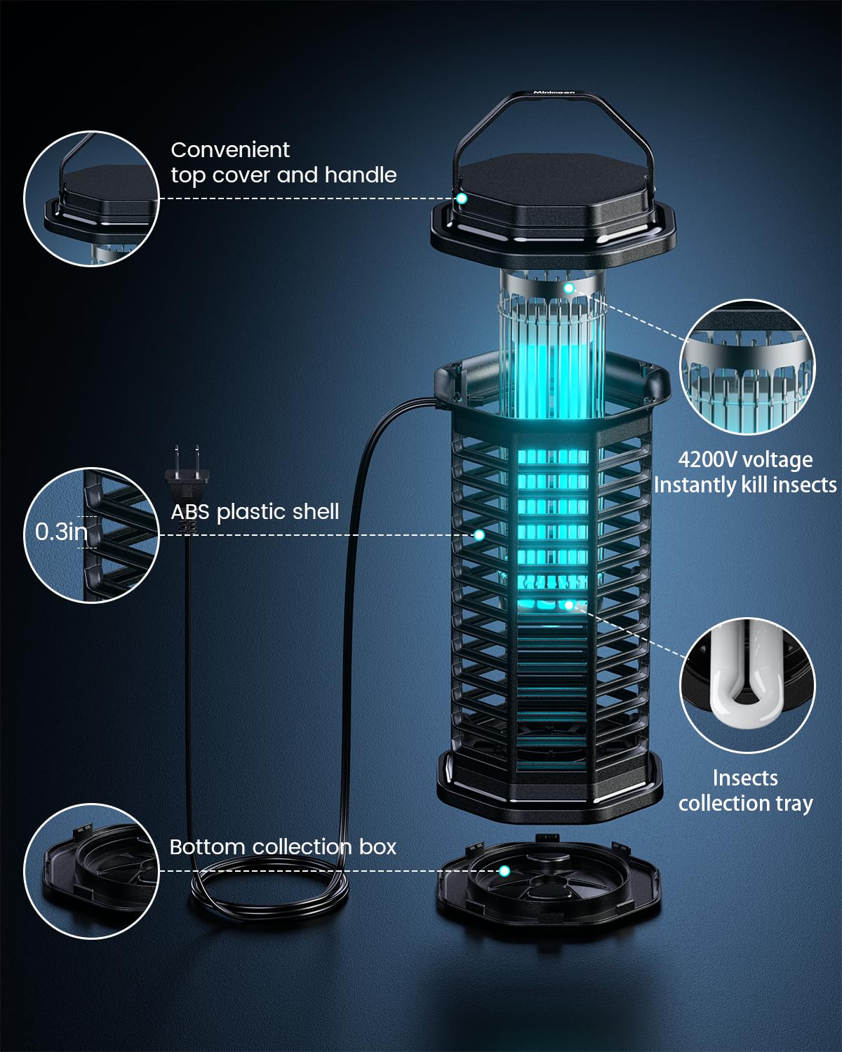 Minimoon Bug Zapper Outdoor, 4200V Electric Mosquito Zapper Indoor, IPX4 Waterproof Insect Zapper Electric Fly Traps, 4Ft Cord, Insect Trap for Yard, Backyard, Patio, Camping