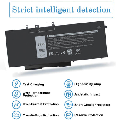 GJKNX 7.6V 68WH Battery Replacement for Dell Latitude 5480 5580 5490 5491 5580 5590 5591 5280 5288 5488 5491 5495 E5480 E5580 E5490 E5590 Precision 3520 3530 Series GD1JP 0GD1JP DY9NT 5YHR4 451-BBZG