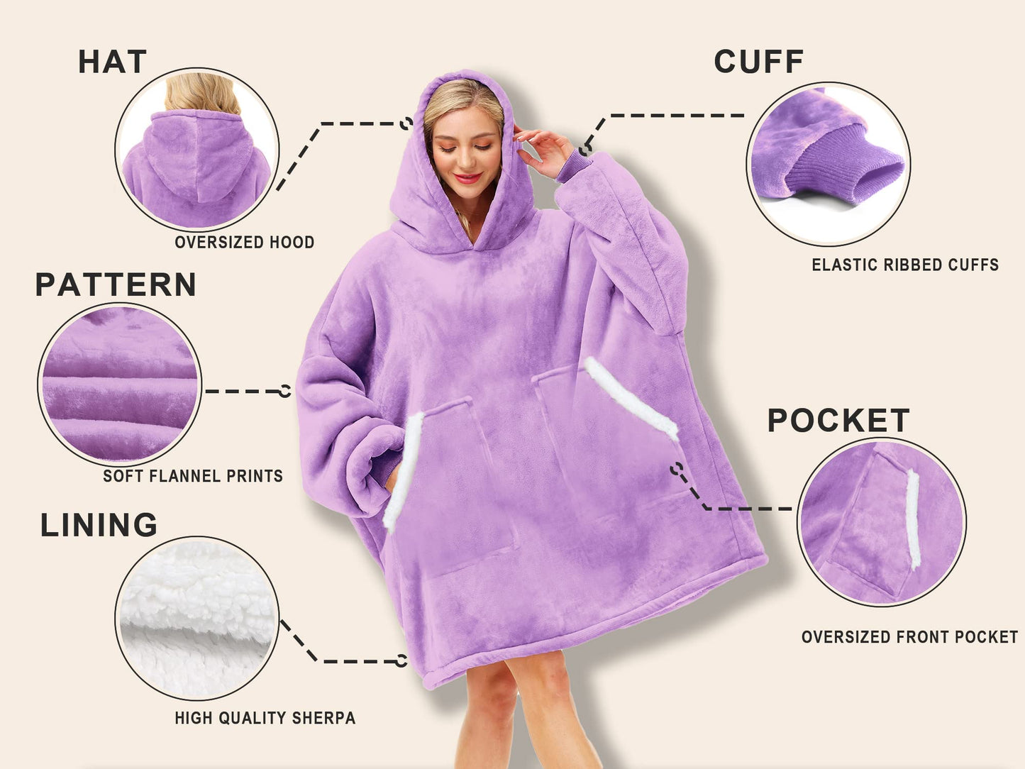 Kipswiza Oversized Wearable Blanket Sherpa Fleece Thick Warm Hoodie Blankets Big Hooded Sweatshirt Blanket Birthday Gifts for Women Mom Sister Girls Teens Men, Purple
