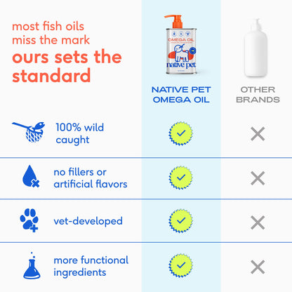 Native Pet Omega 3 Fish Oil for Dogs & Cats - Promotes Healthy Skin, Shiny Coat, & Strong Joints - Made with Wild Alaskan Salmon Oil for Dogs – Tasty, Fast-Absorbing Omega 3 6 9 Liquid Supplement- 8oz