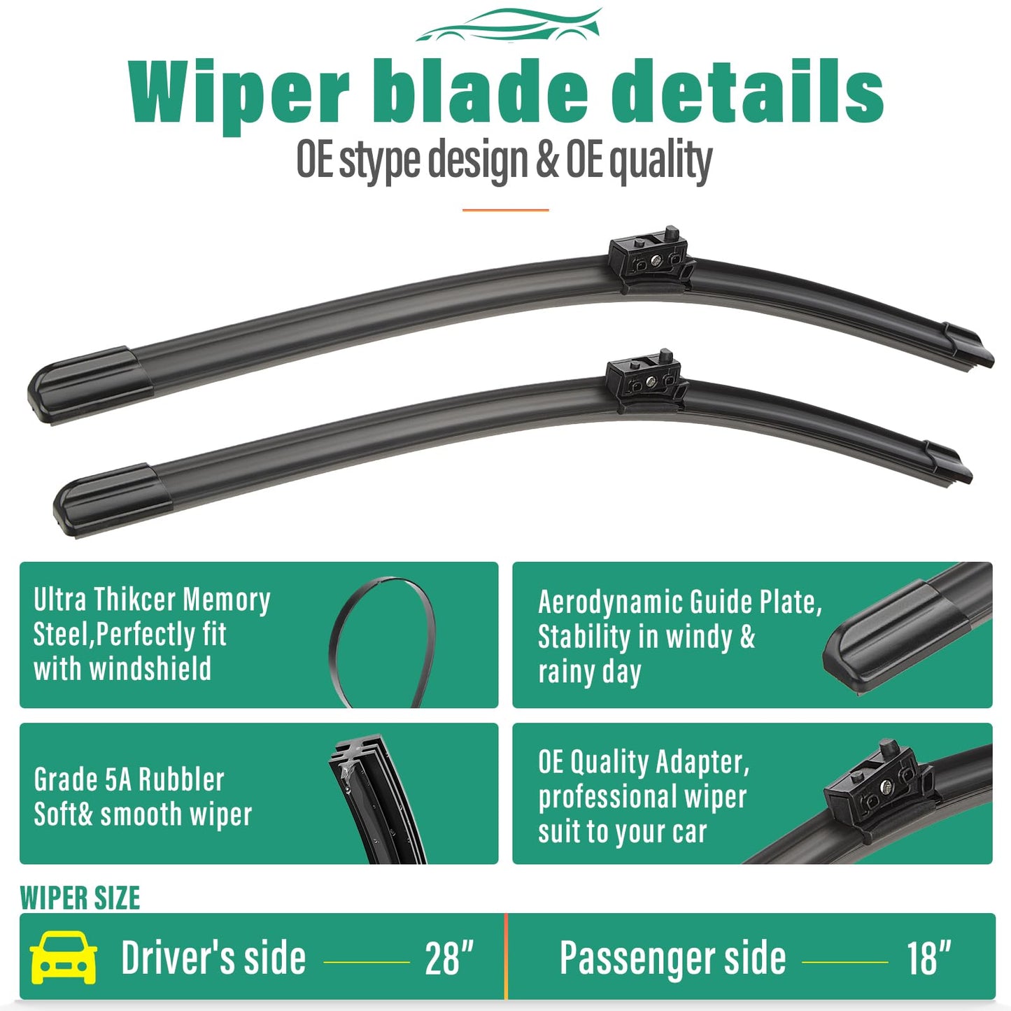 28" 18" 16" Windshield Wiper Blades Replacement for Mercedes Benz Metris 2016 2017 2018 2019 2020 2021 2022 2023 Premium All Weather Front Rear Wipers Set - OEM Quality (Pack of 3)