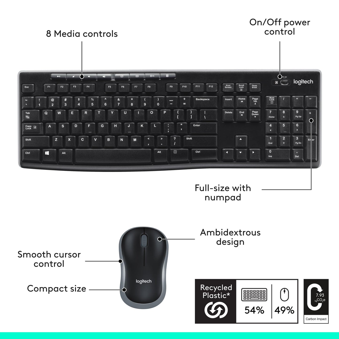Logitech MK270 Wireless Keyboard and Mouse Combo for Windows, 2.4 GHz, 8 Multimedia Keys, PC, Laptop, Wireless Keyboard Compact Mouse Combo - Black
