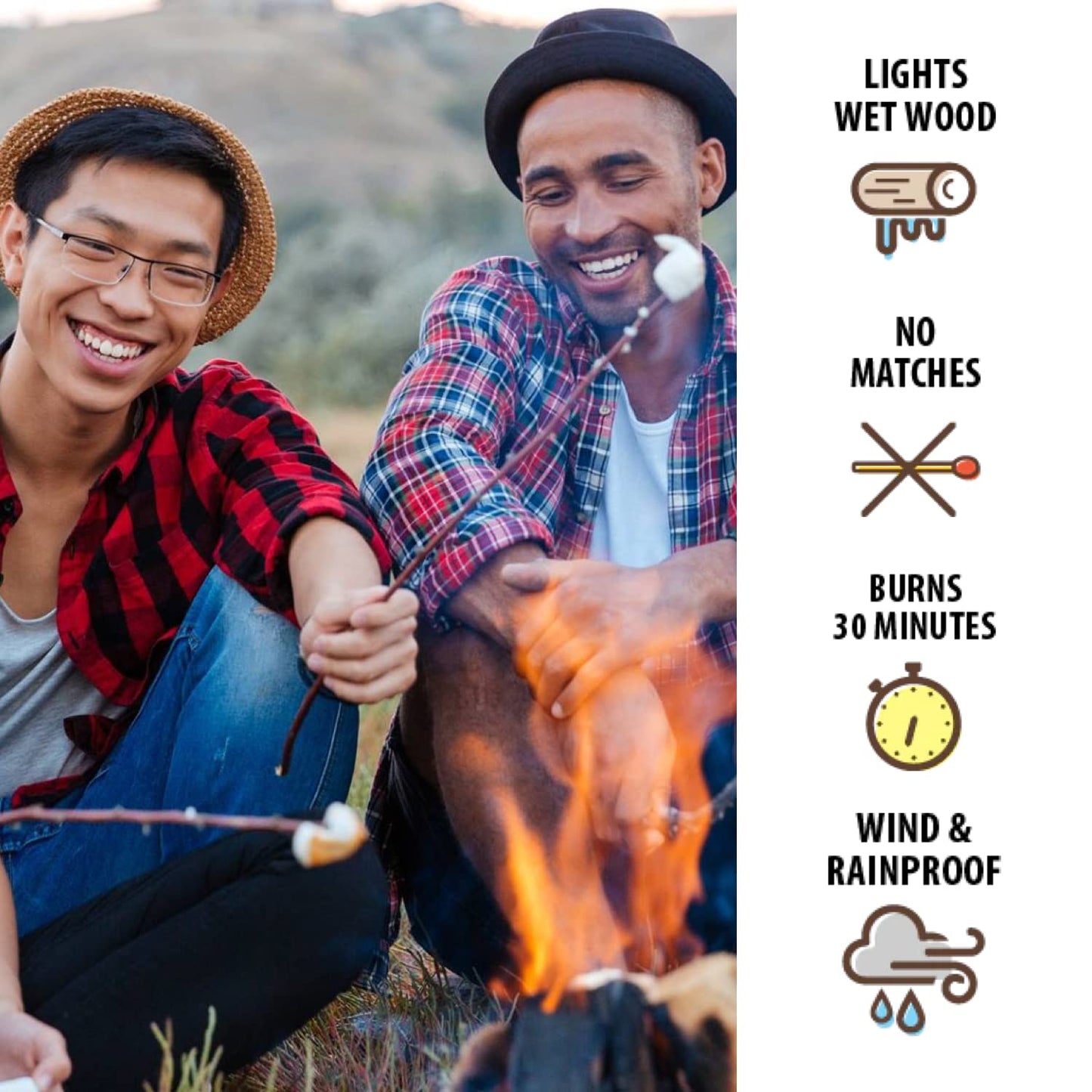 Pull Start Fire Pull String Firestarter | No Matches Required, Fire Starts in Seconds | for Campfires, Grill, Fireplace, BBQ | Lights Wet Wood, Easy to Use, Food Safe and Weather Resistant | 3 Pack